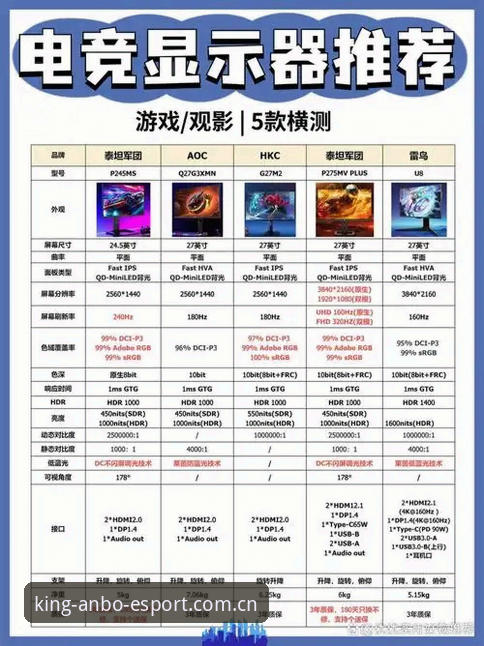 安博电竞App官方 安博电竞平台 vs 普通电竞App:中国电竞平台用户该如何选择?